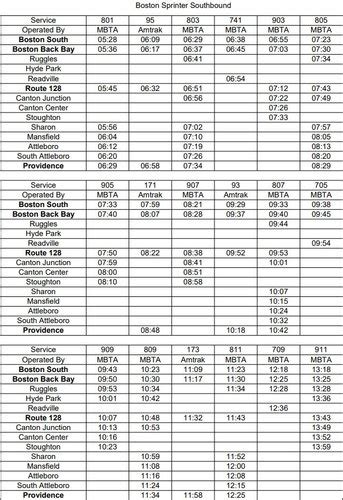 Northbound & Southbound Timetable .